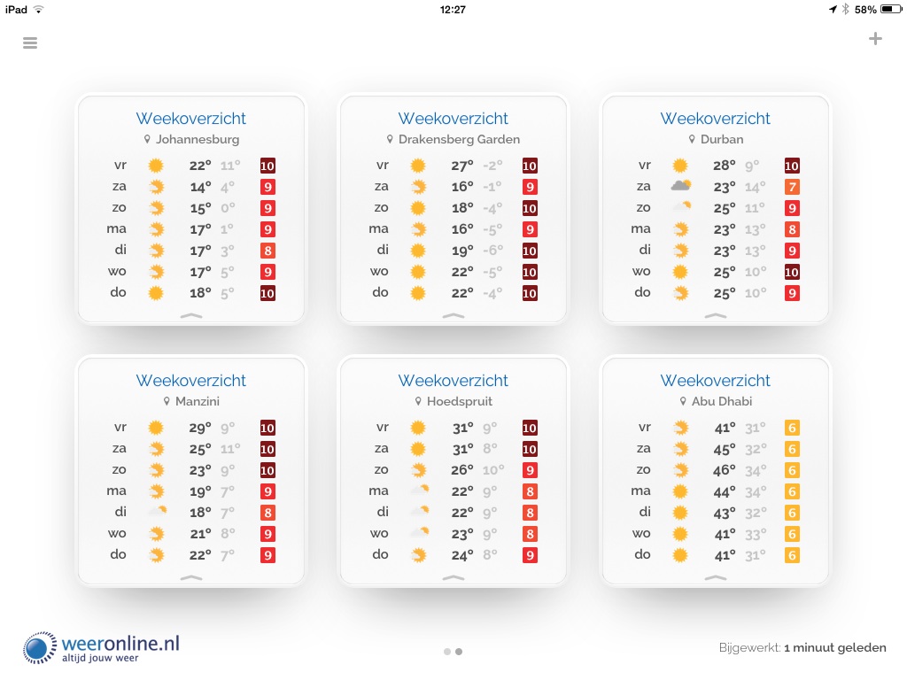Op safari in donker&nbsp;Afrika